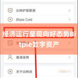 经济运行呈现向好态势Bitpie数字资产