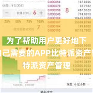 为了帮助用户更好地下载自己需要的APP比特派资产管理